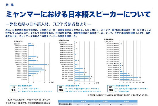 J-SAT通信第20号（2017年1月10日発行）